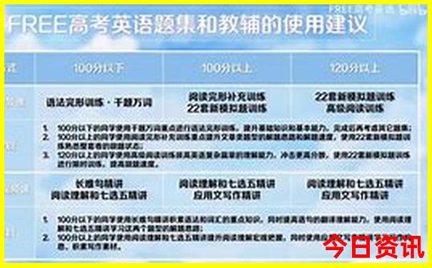 西藏旅游费用大概多少钱